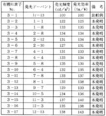 Figure imgf000070_0001