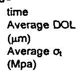 Figure imgf000007_0001