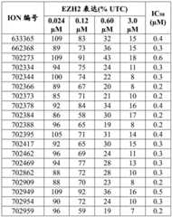 Figure BDA0002715438180001782