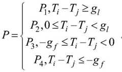 Figure BDA0002269398890000041