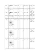 Figure 2022122923000303