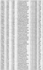 Figure imgf000181_0001