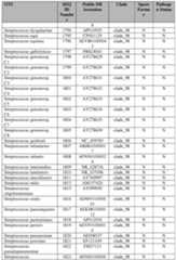 Figure imgf000452_0001