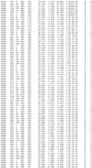 Figure BDA0002785795260003351