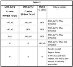 Figure imgf000094_0001