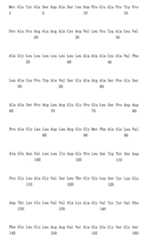 Figure 110116854-A0202-12-0249-270