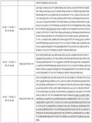 Figure PCTCN2021104810-APPB-000026