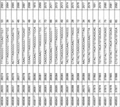 Figure imgf000265_0001