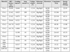 Figure imgf000025_0001