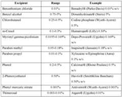 Figure imgf000051_0002