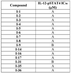 Figure imgf000547_0001