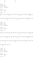 Figure IDA00001750263300391