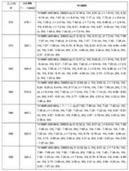 Figure 0007665518000839