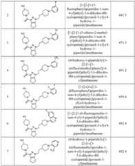Figure imgf000051_0001