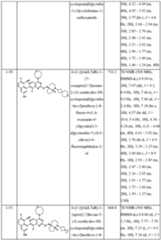 Figure imgf000140_0001