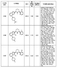 Figure 0007054529000166