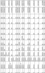 Figure imgf000234_0001