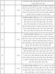 Figure imgf000449_0001