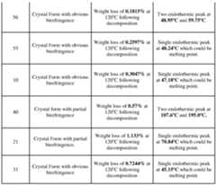 Figure imgf000079_0001