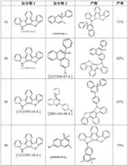 Figure BDA0003564888630000771