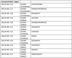 Figure imgf000149_0001