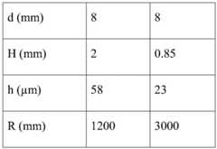 Figure BDA0001516173580000161