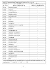 Figure imgf000073_0001