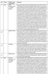 Figure imgf000123_0001