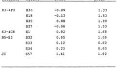 Figure imgf000011_0001