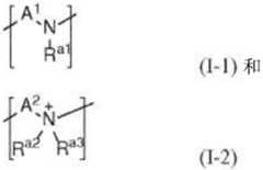 Figure GDA0001998436350000041