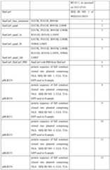 Figure imgf000007_0001