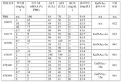 Figure 112016114379466-pct00339