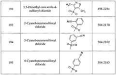 Figure imgf000178_0001