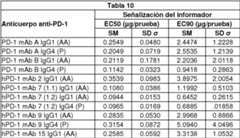 Figure imgf000102_0002