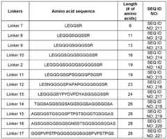 Figure imgf000066_0001