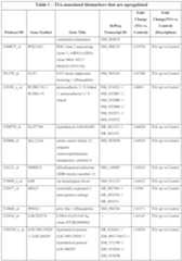 Figure imgf000037_0001