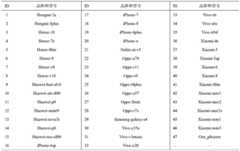 Figure BDA0002401738210000131