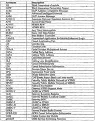 Figure imgf000053_0001