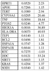 Figure imgf000180_0002