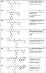 Figure imgf000080_0001