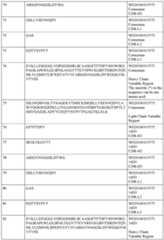 Figure imgf000112_0001