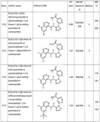 Figure imgf000130_0001