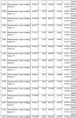 Figure imgf000228_0001