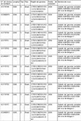 Figure imgf000167_0001