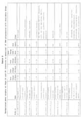 Figure imgf000079_0001