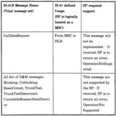 Figure imgf000040_0001