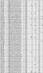 Figure imgf000223_0001