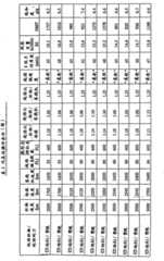 Figure BSA00000538932300401