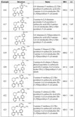 Figure imgf000139_0001