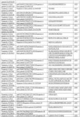 Figure imgf000222_0001